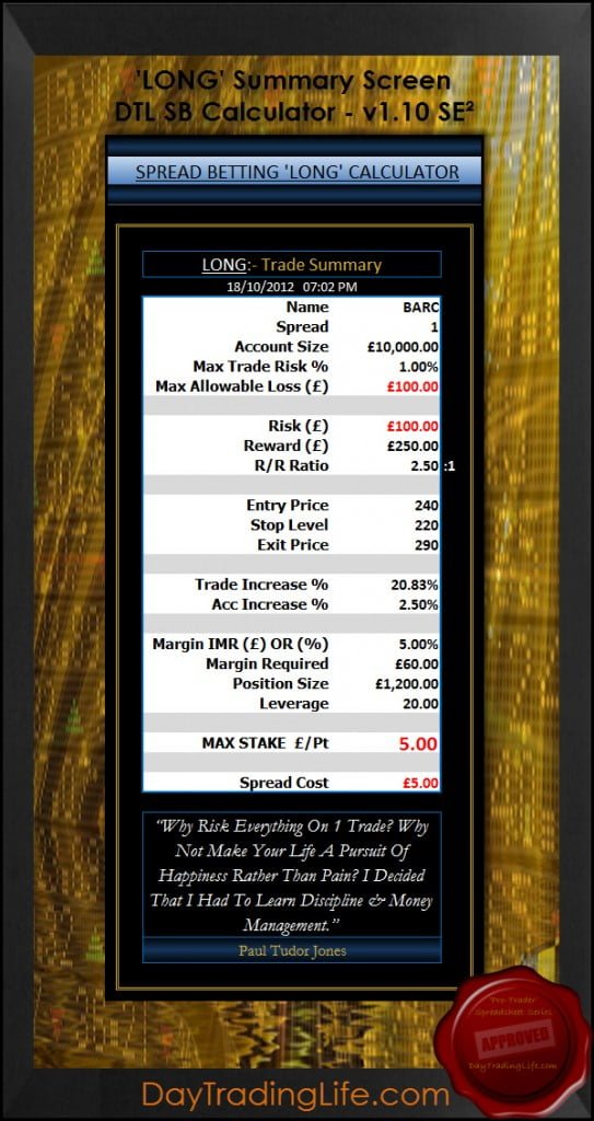 Spread Betting Calculator FREE Position Size Calculator