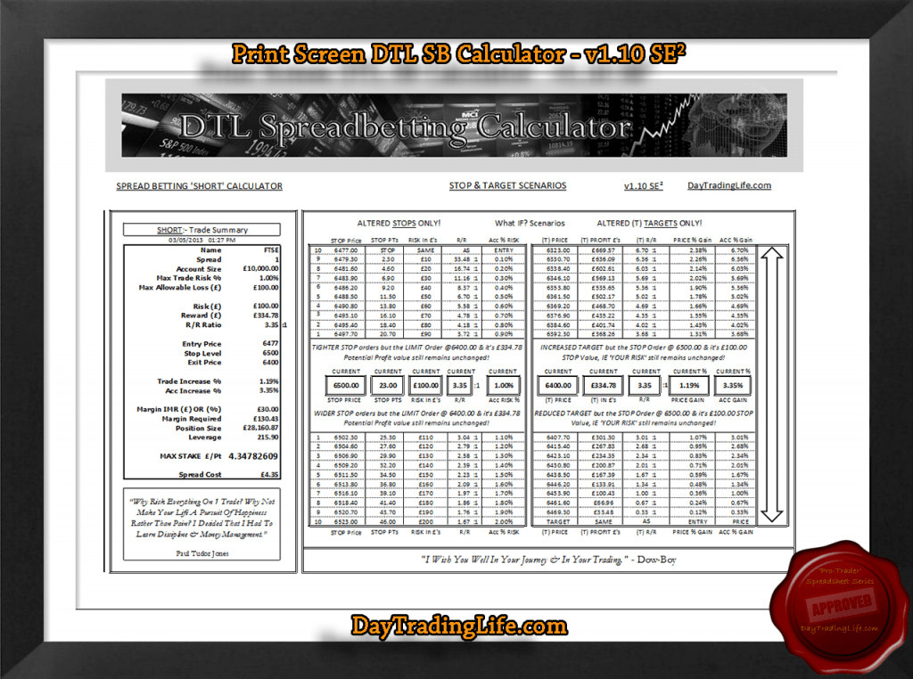 Spread Betting Calculator - FREE Position Size Calculator