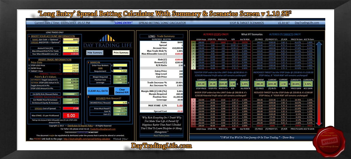 Spread Betting Calculator - FREE Position Size Calculator